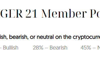 ViMoney: Giới siêu giàu đang lựa chọn đầu tư vào tiền điện tử và đâu là sự lựa chọn hàng đầu?