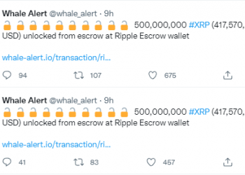 Vụ kiện Ripple với SEC sẽ kết thúc vào tháng 4, XRP sẽ tiếp tục đà tăng giá trong 2022?