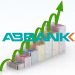 ABB: Ngân hàng An Bình nâng vốn lên 10.000 tỷ