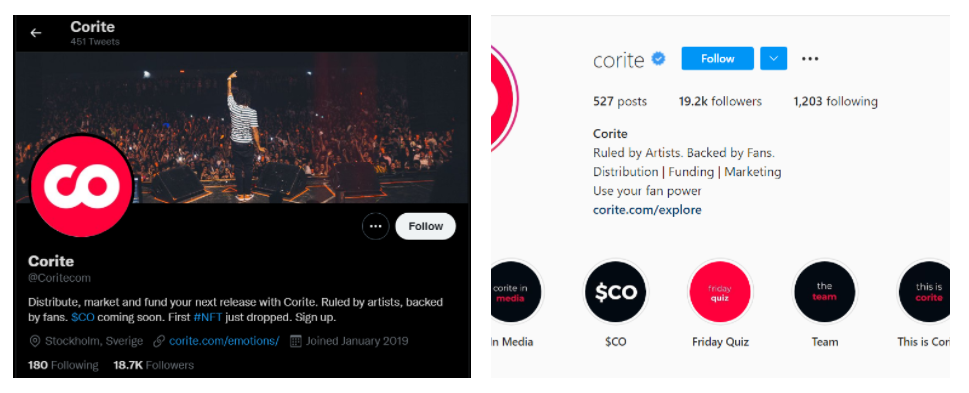 Corite là gì? Một dự án hấp dẫn được các nghệ sĩ và người hâm mộ yêu thích