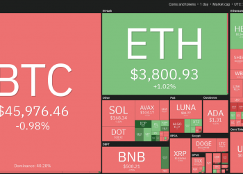 Top 5 tiền điện tử đáng chú ý năm 2022: BTC, ETH, BNB, AVAX, MATIC