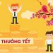 Mức thưởng Tết tại Thanh Hóa từ 50 ngàn đồng cho tới gần 69 triệu đồng