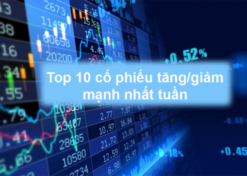 Top 10 cổ phiếu biến động tăng/giảm nhất tuần