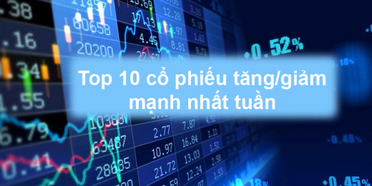 Top 10 cổ phiếu biến động tăng/giảm nhất tuần