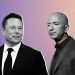 Tổng tài sản của 10 người giàu nhất, bao gồm CEO Elon Musk của Tesla và nhà sáng lập Jeff Bezos của Amazon, đã tăng gấp đôi từ khi đại dịch bắt đầu và hiện đang lớn gấp 6 lần tổng tài sản của 3,1 tỷ người nghèo nhất thế giới.