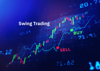 ViMoney: Sử dụng Chỉ số sức mạnh giá tương đối trong giao dịch lướt sóng sao cho hiệu quả