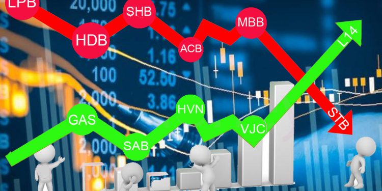 Nhịp điệu thị trường 14/2: Vn-index lao dốc, cổ phiếu ngân hàng là tâm điểm