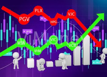 Nhịp điệu thị trường 15/2: Nhóm cổ phiếu VN30 bứt phá, kéo VN-index lấy lại hơn 20 điểm
