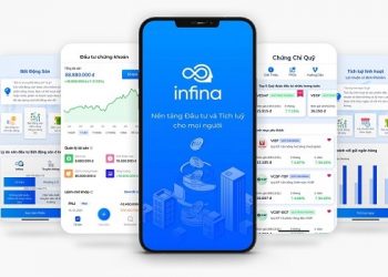 ViMoney: Startup công nghệ tài chính Infina huy động thêm 4 triệu USD