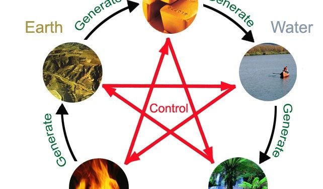 ViMoney: Cách chọn trang sức theo phong thủy để mang lại may mắn và tài lộc