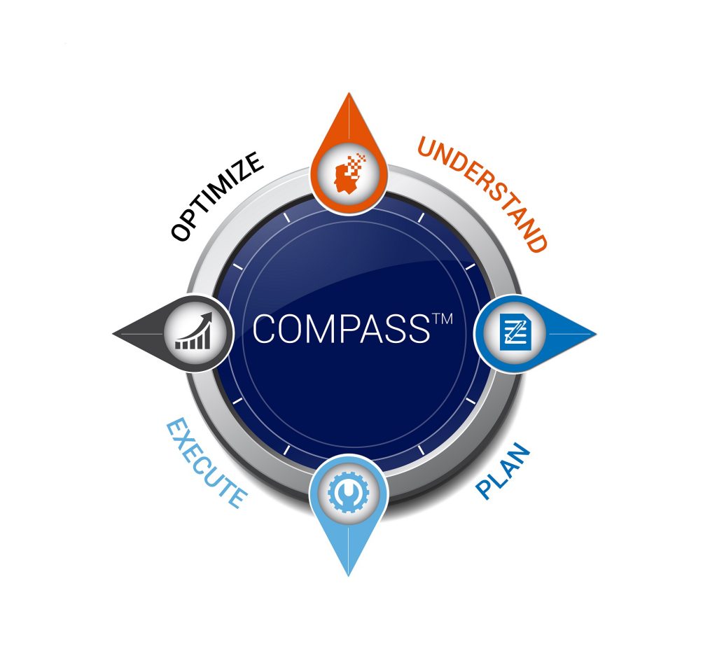 Compass Financial Technologies ra mắt chỉ số index 10 mã thông báo DeFi