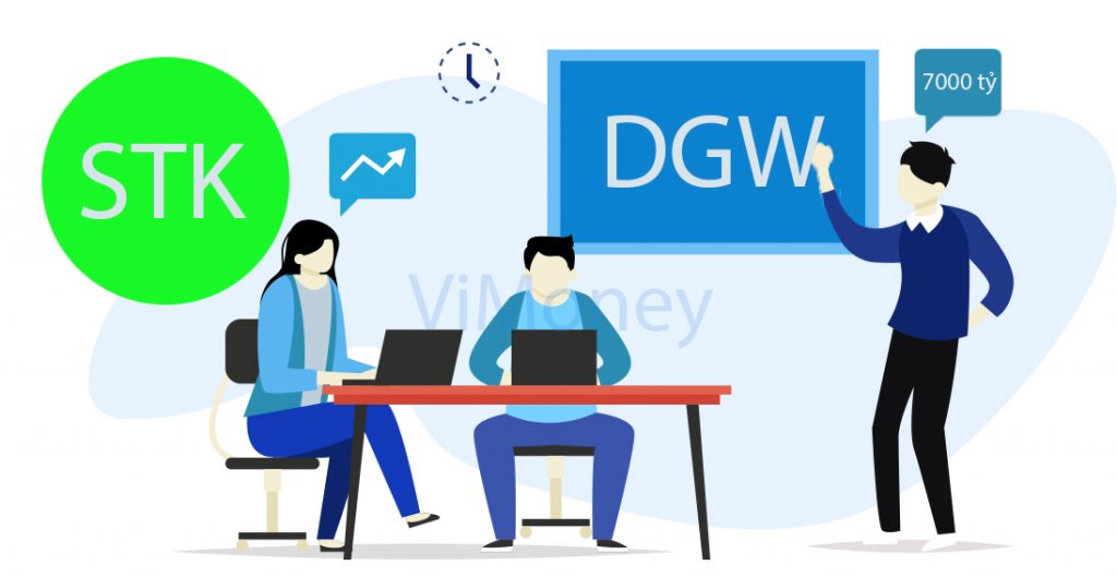 Digiworld đặt mục tiêu doanh thu 7000 tỷ đồng trong quý 1- STK lãi 278 tỷ tăng gấp đôi cùng kỳ