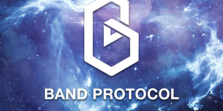 Giá BAND cố gắng trở lại xu hướng đi ngang