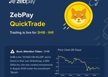 Sàn giao dịch lớn của Ấn Độ ZebPay hỗ trợ tính năng QuickTrade với Shiba Inu