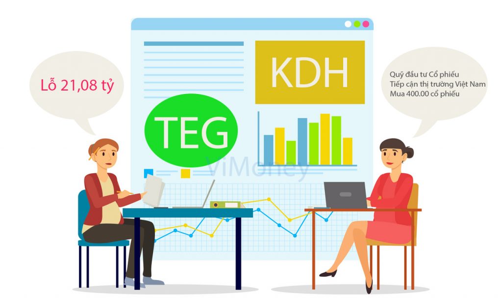 TEG lỗ quý 4 hơn 21 tỷ đồng - Một quỹ mua vào 400.000 cổ phiếu KDH
