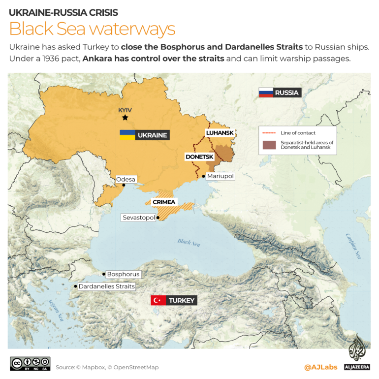 Xung đột Nga-Ukraine leo thang, Thổ Nhĩ Kỳ làm gì tiếp theo chính là mấu chốt!