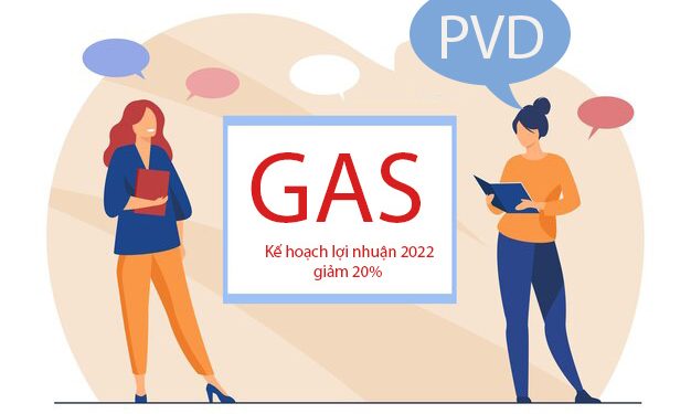 ViMoney: Điểm tin đầu giờ 22/2: Đọc gì trước giờ giao dịch - PV GAS: Giảm kế hoạch lợi nhuận giảm 20% năm 2022 - PVD trả cổ tức 2019, 2020 tỷ lệ 20%