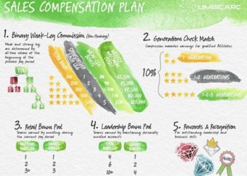 Chữa Covid-19 qua ứng dụng Limbic Arc và InfoBoosts là sai sự thật