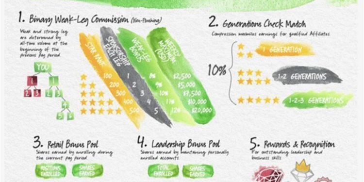 Chữa Covid-19 qua ứng dụng Limbic Arc và InfoBoosts là sai sự thật