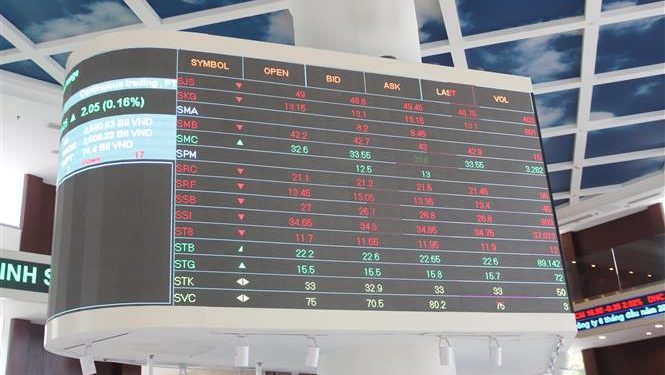 Dừng cung cấp thông tin giao dịch tự doanh, lãnh đạo HoSE lên tiếng