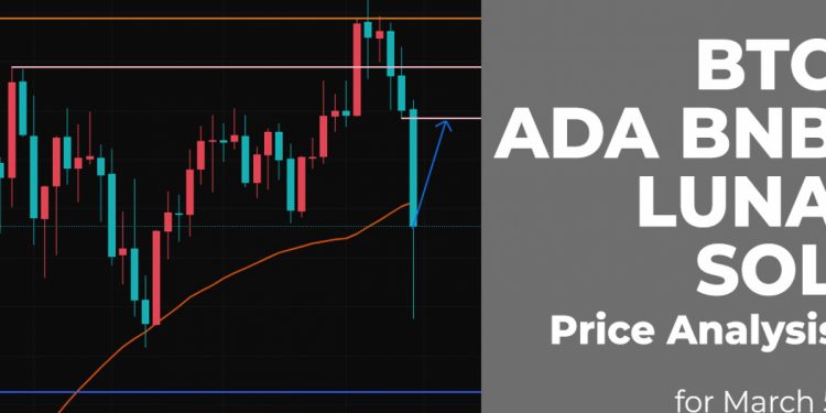 Phân tích giá BTC, ADA, BNB, LUNA và SOL vào ngày 5 tháng 3