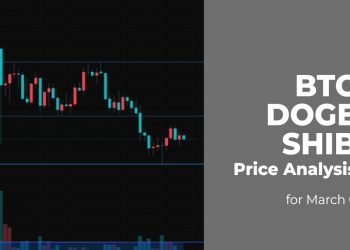Phân tích giá BTC, DOGE và SHIB cho ngày 6 tháng 3