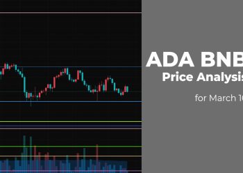 Phân tích giá ADA và BNB cho ngày 10 tháng 3