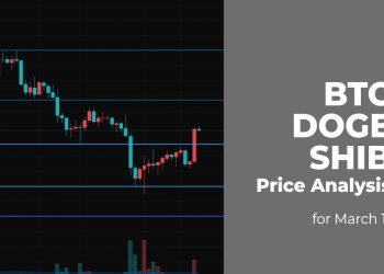ViMoney; Phân tích giá BTC, DOGE và SHIB cho ngày 11/3