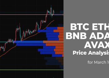 Phân tích giá BTC, ETH, BNB, ADA và AVAX ngày 16/3