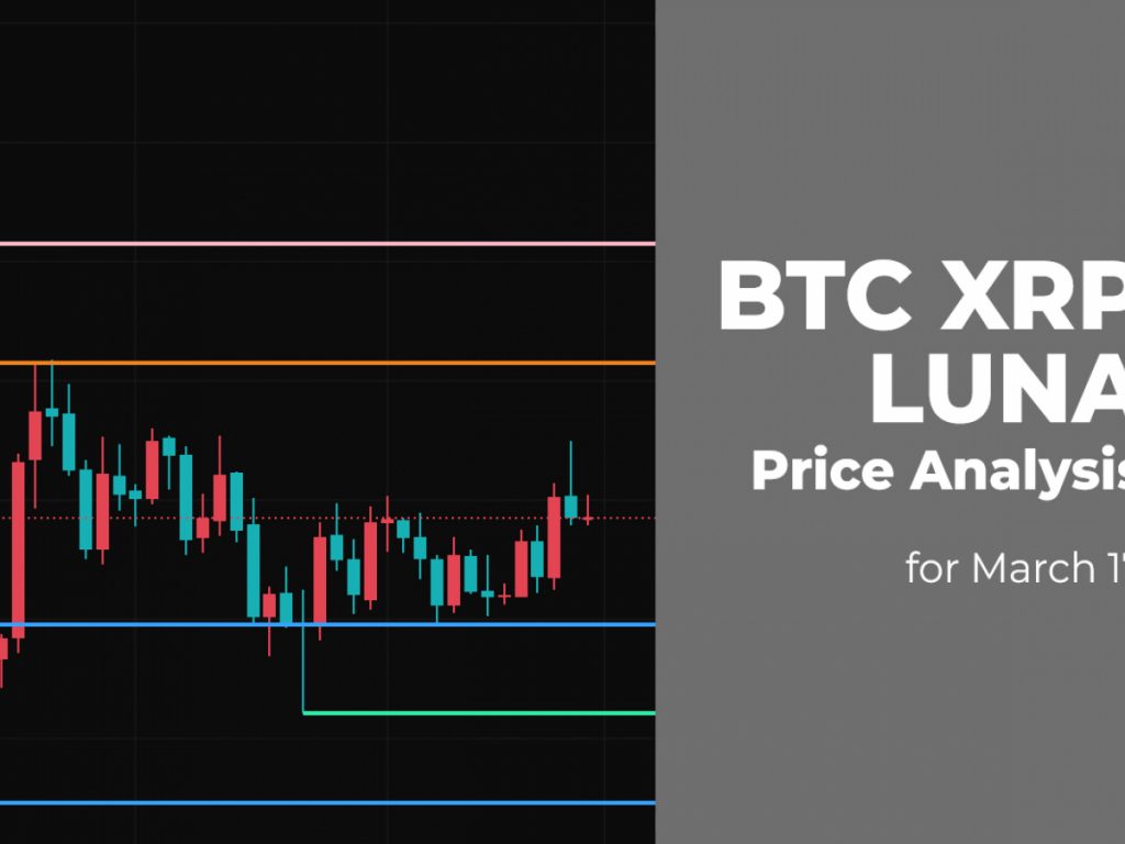 ViMoney: Phân tích giá BTC, XRP và LUNA ngày 17 tháng 3