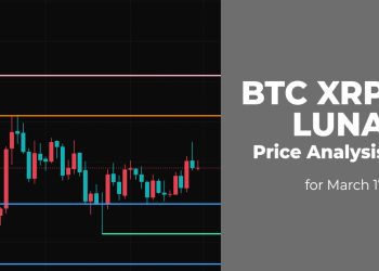 ViMoney: Phân tích giá BTC, XRP và LUNA ngày 17 tháng 3