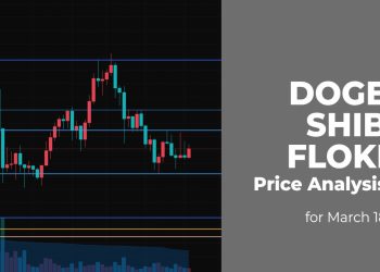 ViMoney: Phân tích giá DOGE, SHIB và FLOKI ngày 18 tháng 3