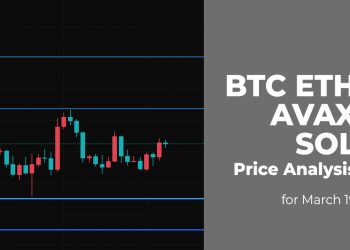 ViMoney: Phân tích giá BTC, ETH, AVAX và SOL ngày 19/3