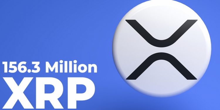 156,3 triệu Ripple được giao dịch khi XRP tăng 6%