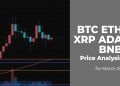 ViMoney: Phân tích giá BTC, ETH, XRP, ADA và BNB ngày 20/3/2022