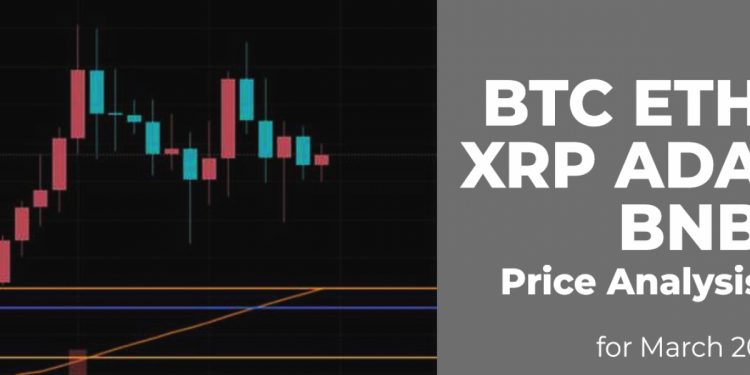 ViMoney: Phân tích giá BTC, ETH, XRP, ADA và BNB ngày 20/3/2022