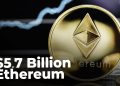 ViMoney: 5,7 tỷ đô la Ethereum đã bị đốt cháy với 6 triệu đô la được loại khỏi thị trường hàng ngày