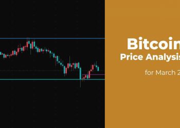 ViMoney: Phân tích giá Bitcoin (BTC) ngày 21/3/2022 h1