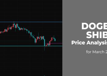 ViMoney: Phân tích giá DOGE và SHIB ngày 21/3/2022