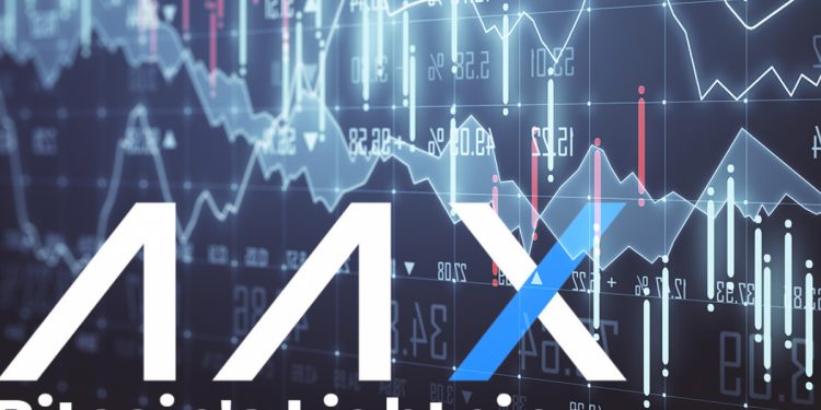 ViMoney: Sàn giao dịch AAX tích hợp mạng Lightning của Bitcoin để giao dịch nhanh với chi phí thấp h1