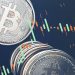 ViMoney: Bloomberg: Gợi ý về hợp đồng tương lai Bitcoin và khả năng tăng giá h1