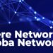 Cere Network hợp tác với Boba Network để tích hợp đám mây phi tập trung
