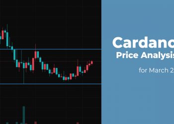 ViMoney: Phân tích giá Cardano (ADA) ngày 25/3/2022