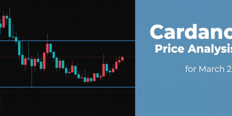 ViMoney: Phân tích giá Cardano (ADA) ngày 25/3/2022