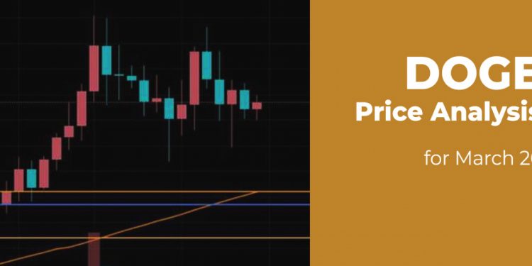 Phân tích giá DOGE cho ngày 26/3 h1