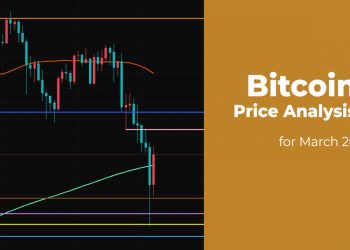 ViMoeny: Phân tích giá Bitcoin (BTC) ngày 26/3/2022