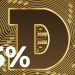 Dogecoin tăng vọt 5%, vượt xa các đồng tiền khác