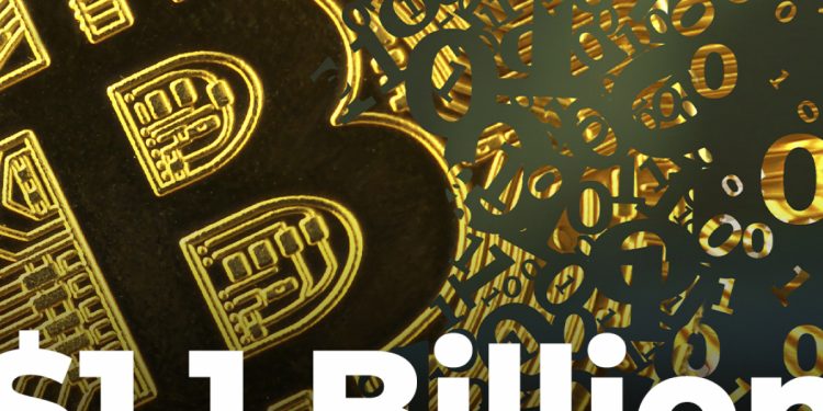 Quỹ Luna được báo cáo đã gửi BTC trị giá 1,1 tỷ đô la vào địa chỉ Bitcoin này