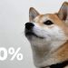 Shiba Inu trở lại với mức tăng vọt 30% vào tháng 3, các giao dịch của cá voi tăng 349%