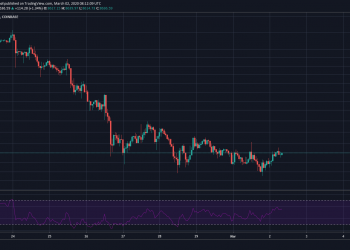 ViMoney: Liệu FED có đưa sai đường cong lợi suất? h1